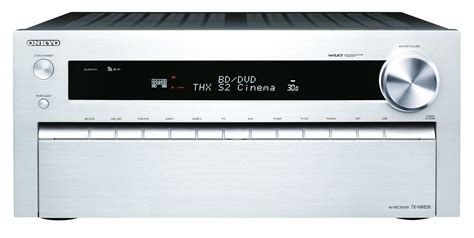 Onkyo AVR TX-NR828 - LOXONE Library